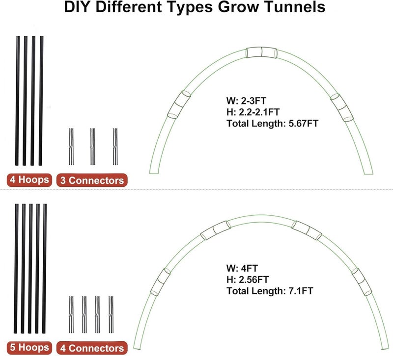 Hdeoops Greenhouse Hoops Grow Tunnel, 5 Sets of 7FT Garden Hoops for Raised Beds, Rust-Proof Fiberglass Frame for Garden Netting, Greenhouse Kit, Plant Shade Cloth, Plant Row Cover, 25 pcs - Image 2